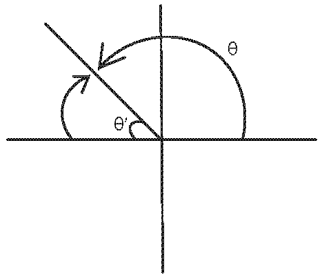 ../_images/supplementary_angles.png