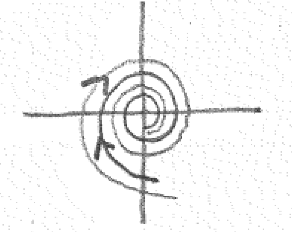 Stable spiral