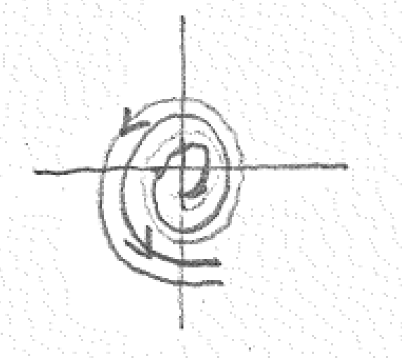 Unstable spiral