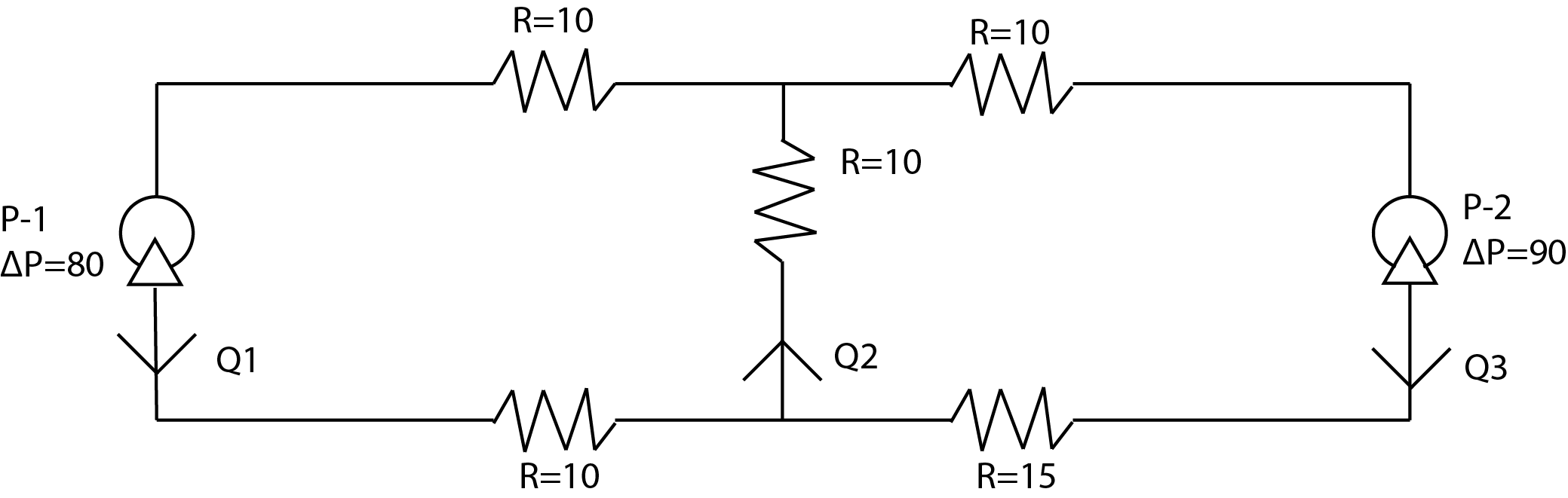 Fluid System Modeled as Circuit